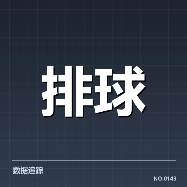 已公布的资格赛名单与发球相关数据